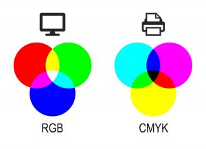 RGB – Web, CMYK – Druck